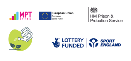 Myplace funder logos